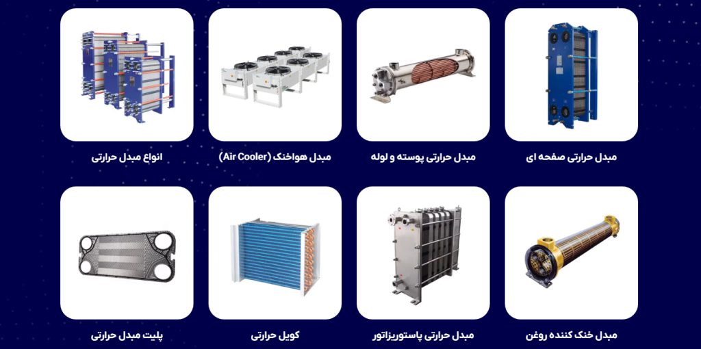 آرکا تجهیز صدر، تولید کننده مبدل حرارتی و مبدل هواخنک