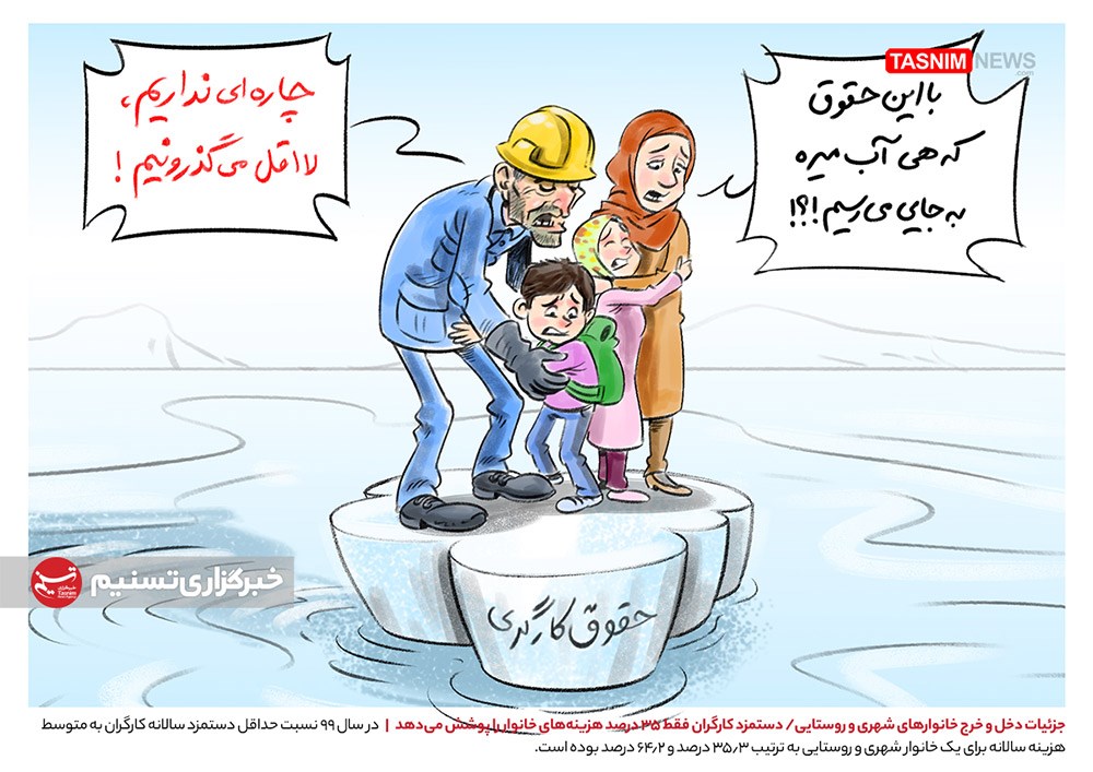 قیمت کالاهای اساسی