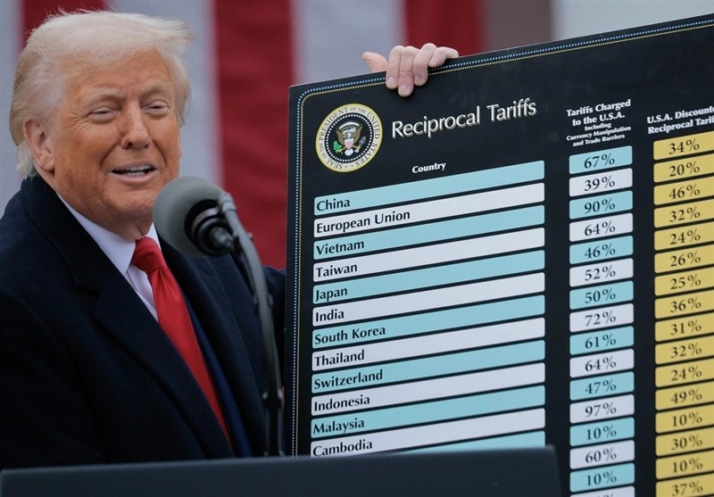 جنگ تعرفه‌ای ترامپ و ۹ فرصت اقتصادی ـ سیاسی برای ایران