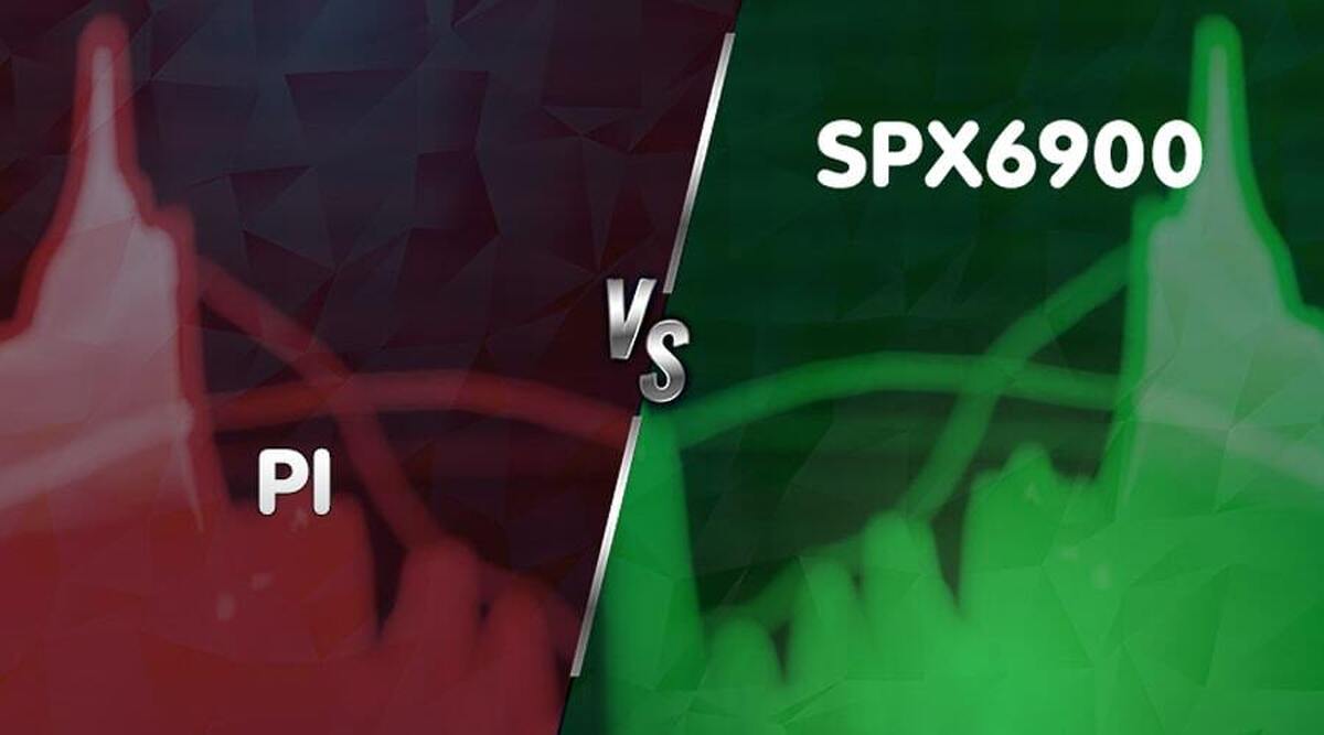 پرسودترین و پرضررترین رمزارزهای امروز کدامند؟