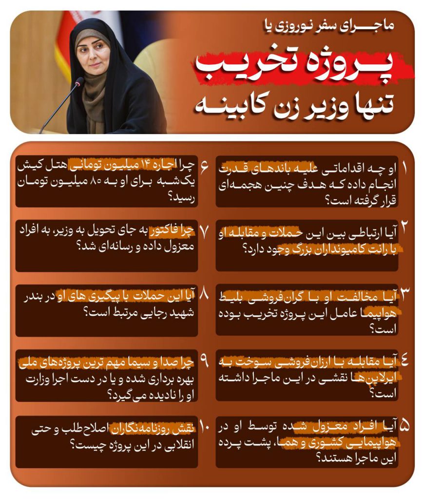 ماجرای سفر نوروزی با پروژه تخریب تنها وزیر زن کابینه