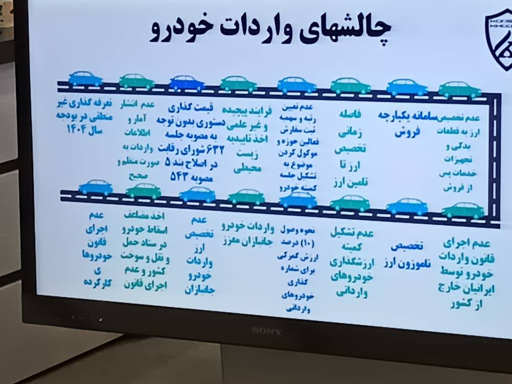 چالش‌های واردات خودرو از نظر انجمن واردکنندگان خودرو