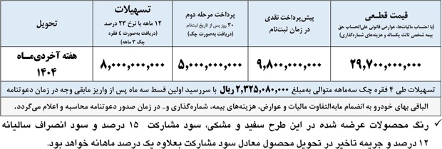 جدو طرح فروش تسهیلاتی پیکاپ  فوتون اتوماتیک با قیمت قطعی