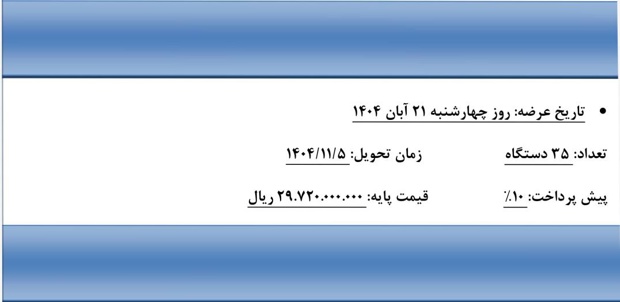عرضه ۳۵ دستگاه ون وانا ایران‌خودرو دیزل در بورس کالا