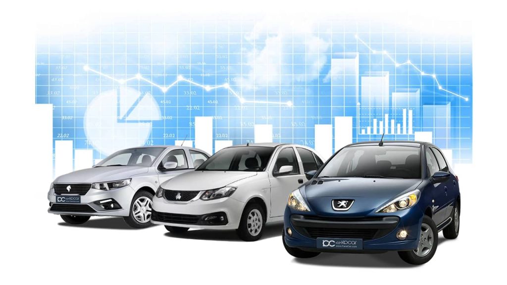 انباشت تورم و بحران تولید