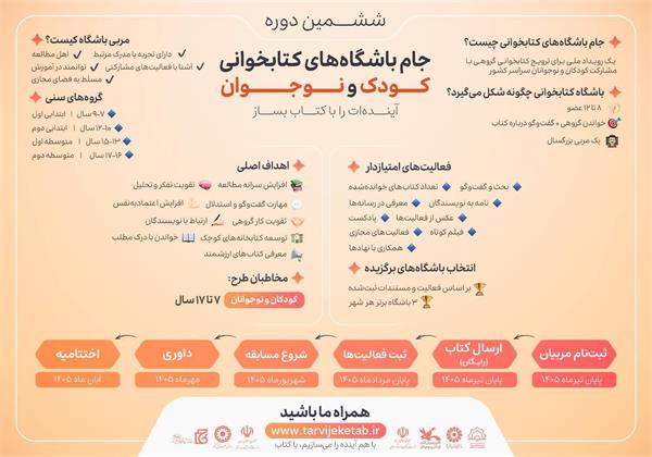 فراخوان ملی «جام باشگاه‌های کتابخوانی کودک و نوجوان» اعلام شد